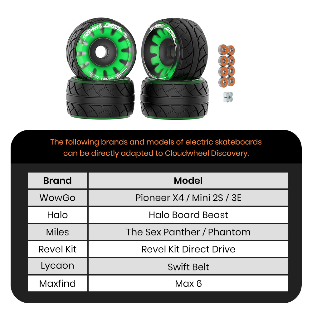 CLOUDWHEEL ROVERS 110R Urban All Terrain Off Road Electric Skateboard Wheels