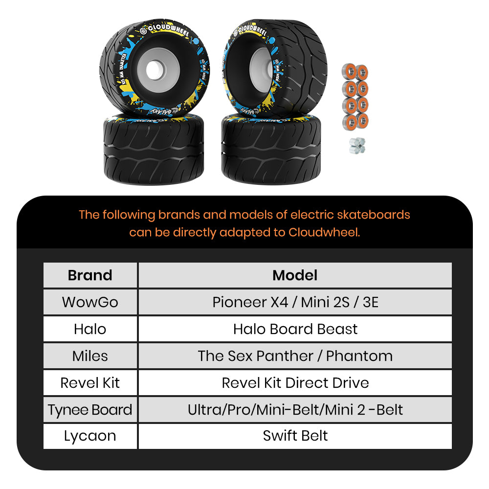 CLOUDWHEEL Galaxy 105mm Urban All Terrain Off Road Electric Skateboard Wheels