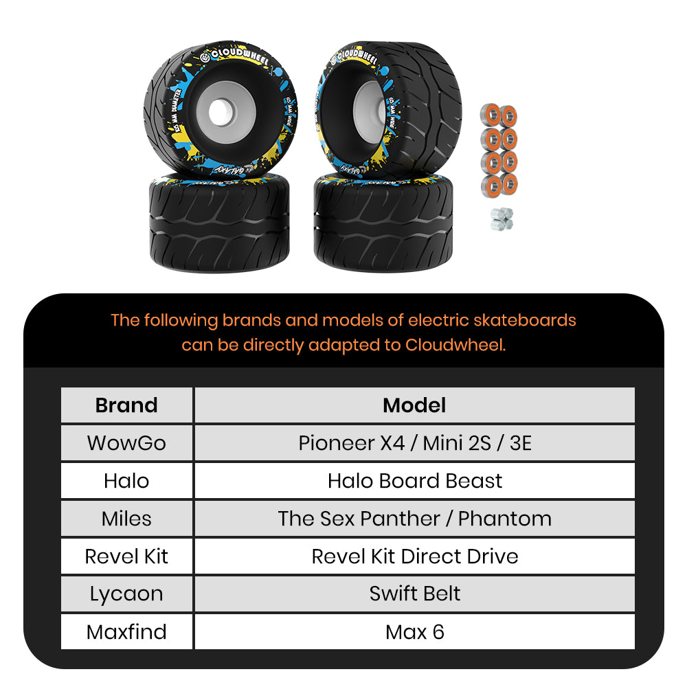 CLOUDWHEEL Galaxy 105mm Urban All Terrain Off Road Electric Skateboard Wheels