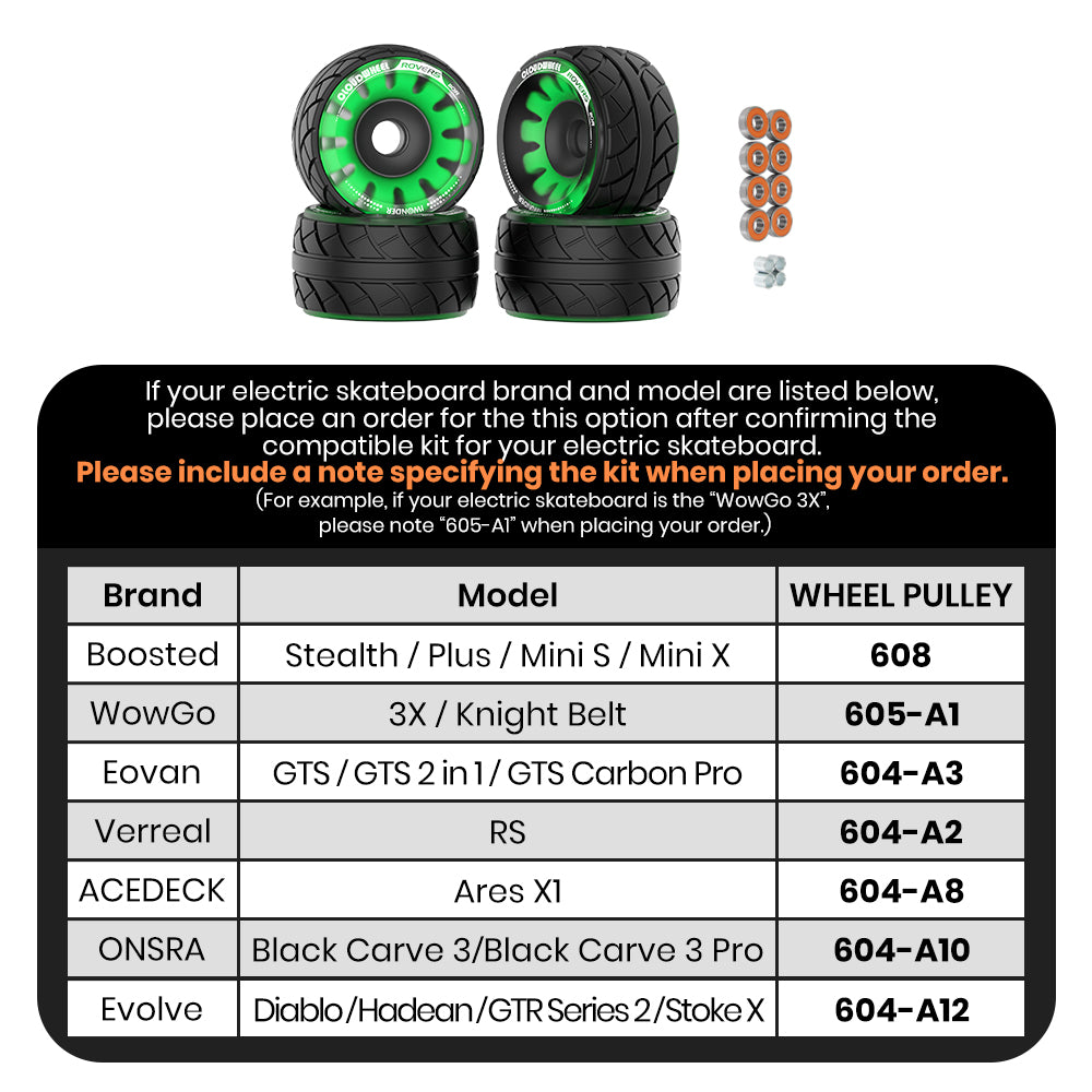 CLOUDWHEEL ROVERS 110R Urban All Terrain Off Road Electric Skateboard Wheels