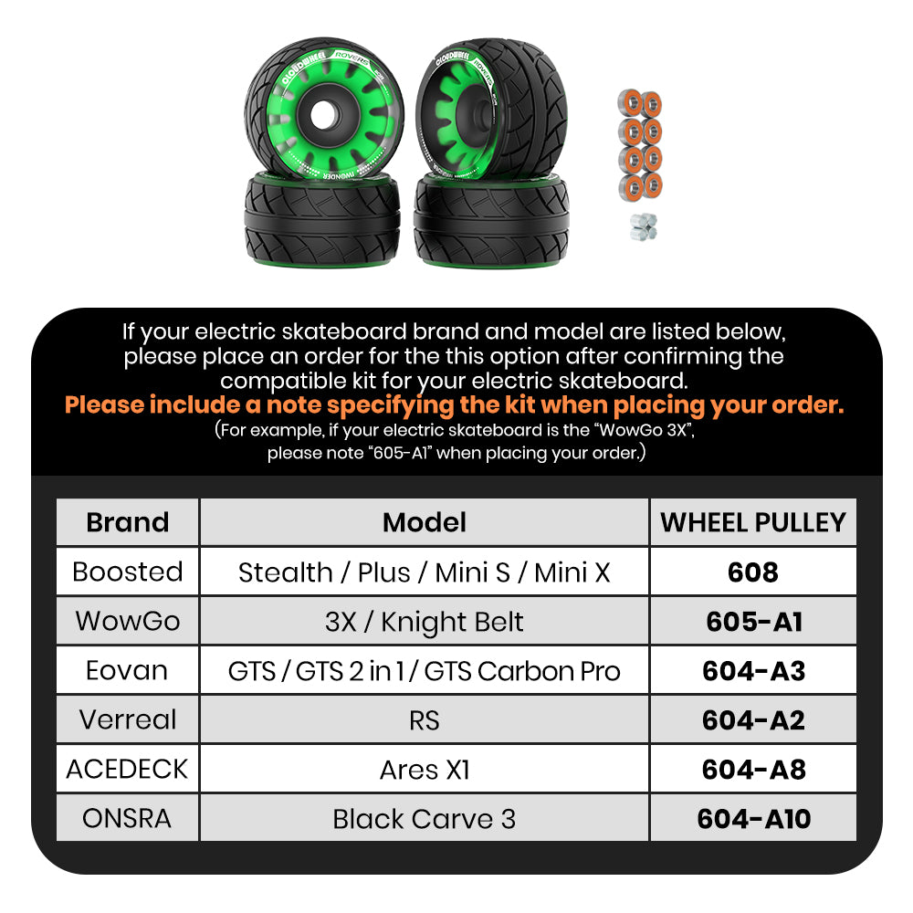 CLOUDWHEEL ROVERS 110R Urban All Terrain Off Road Electric Skateboard Wheels