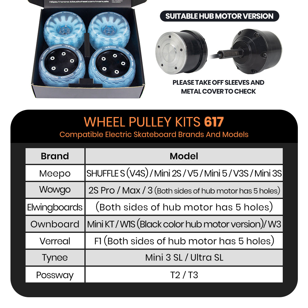 CLOUDWHEEL Donut 120mm Hub Motor Sleeve Urban All Terrain Off Road Electric Skateboard Wheels