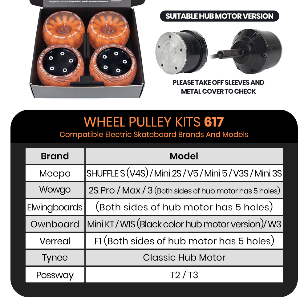 CLOUDWHEEL Donut 120mm Hub Motor Sleeve Urban All Terrain Off Road Electric Skateboard Wheels