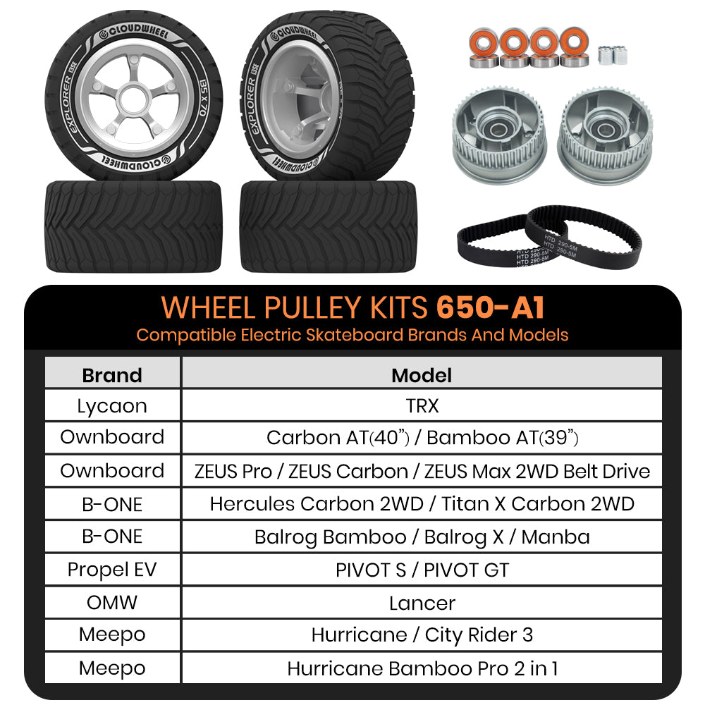 CLOUDWHEEL Explorer 135mm  Urban All Terrain Off Road Electric Skateboard Wheels