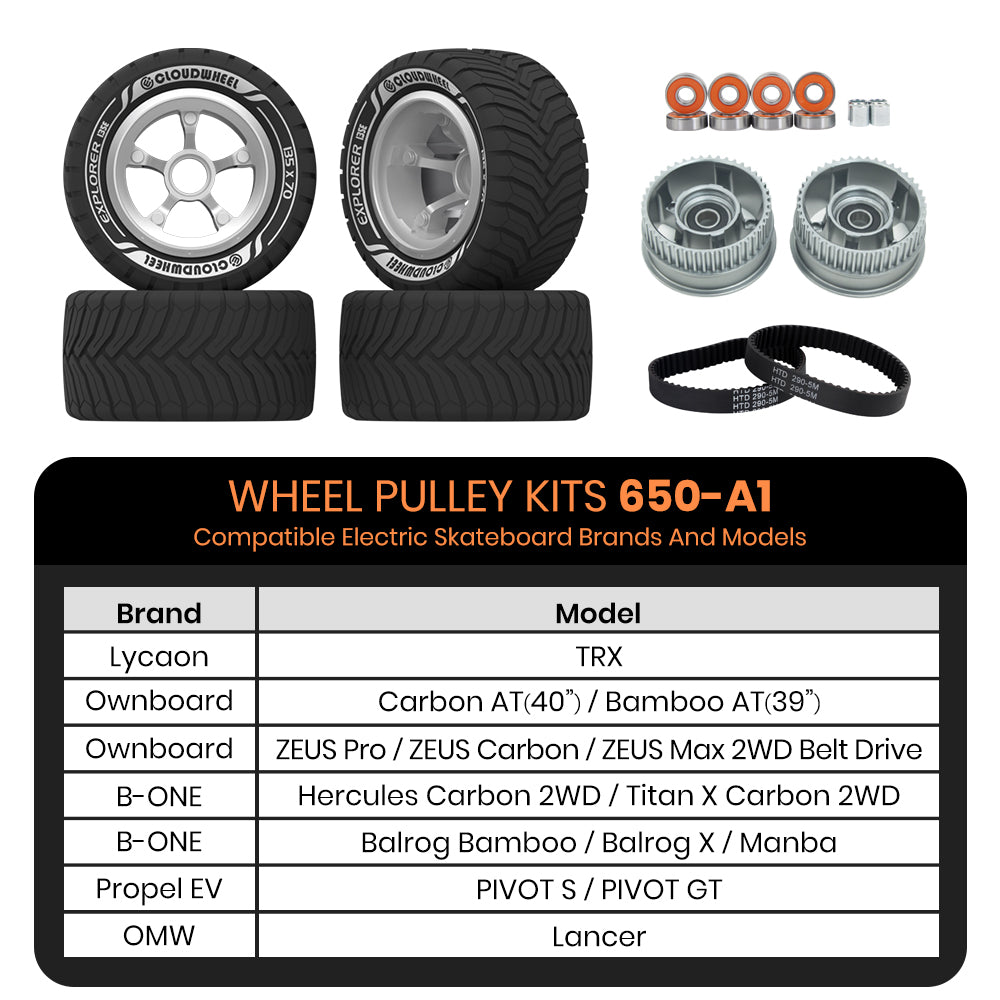 CLOUDWHEEL Explorer 135mm  Urban All Terrain Off Road Electric Skateboard Wheels