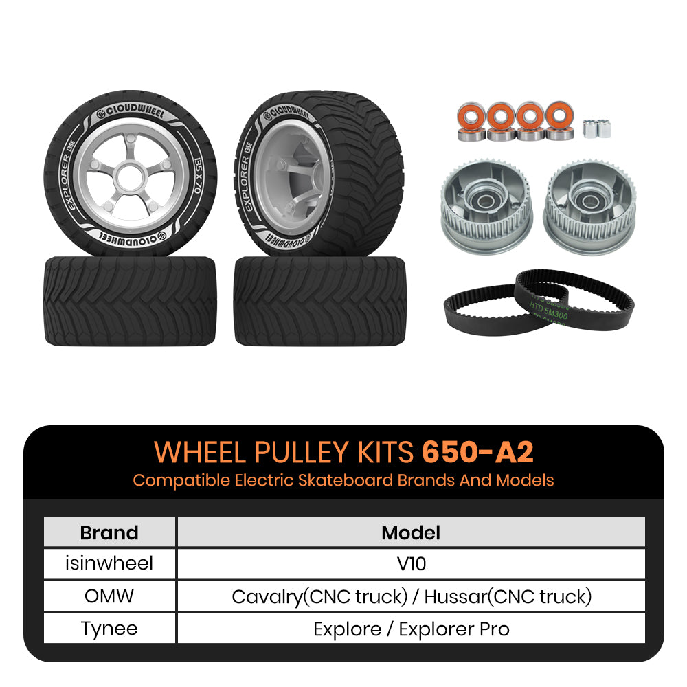 CLOUDWHEEL Explorer 135mm  Urban All Terrain Off Road Electric Skateboard Wheels