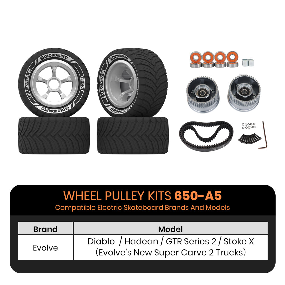 CLOUDWHEEL Explorer 135mm Urban All Terrain Off Road Electric Skateboard Wheels