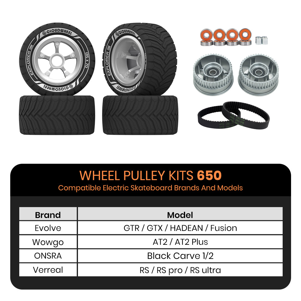CLOUDWHEEL Explorer 135mm  Urban All Terrain Off Road Electric Skateboard Wheels
