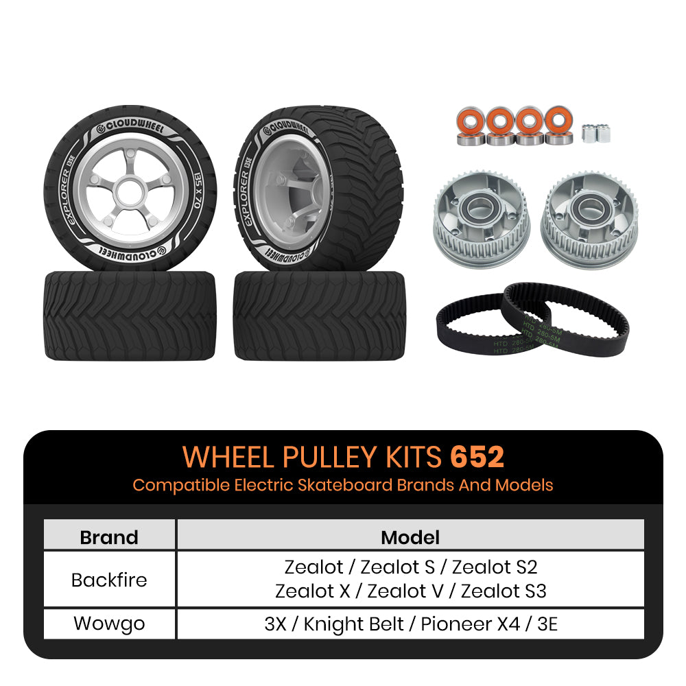 CLOUDWHEEL Explorer 135mm  Urban All Terrain Off Road Electric Skateboard Wheels