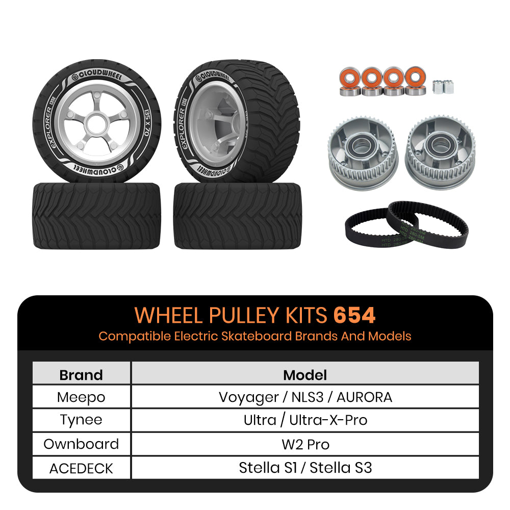 CLOUDWHEEL Explorer 135mm Urban All Terrain Off Road Electric Skateboard Wheels