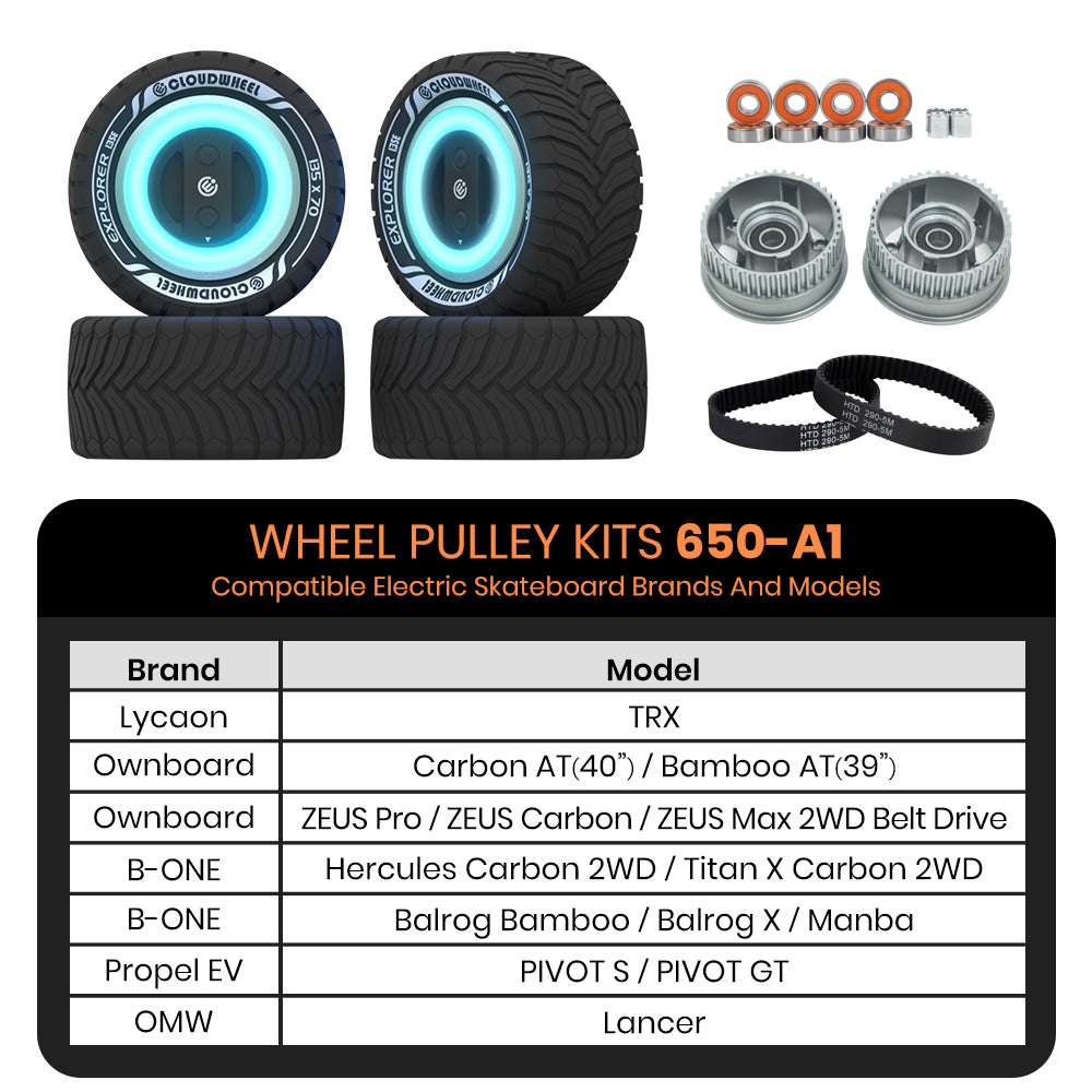 CLOUDWHEEL Explorer 135mm  Urban All Terrain Off Road Electric Skateboard Wheels