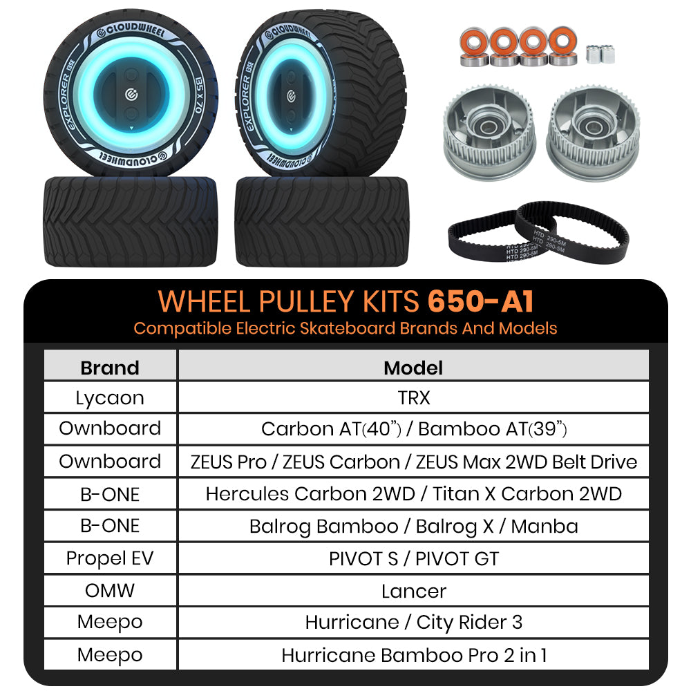 CLOUDWHEEL Explorer 135mm  Urban All Terrain Off Road Electric Skateboard Wheels
