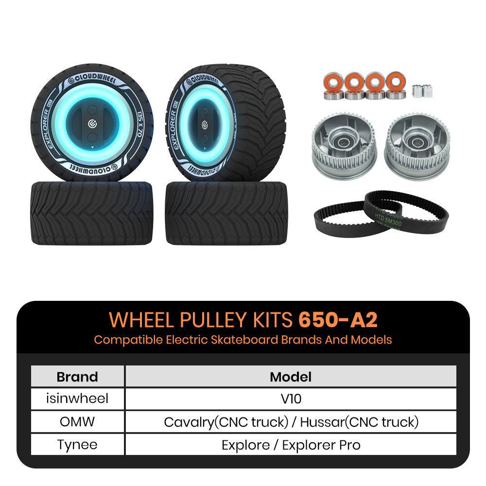 CLOUDWHEEL Explorer 135mm  Urban All Terrain Off Road Electric Skateboard Wheels