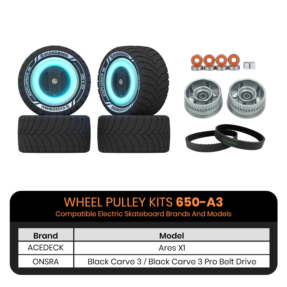 CLOUDWHEEL Explorer 135mm  Urban All Terrain Off Road Electric Skateboard Wheels