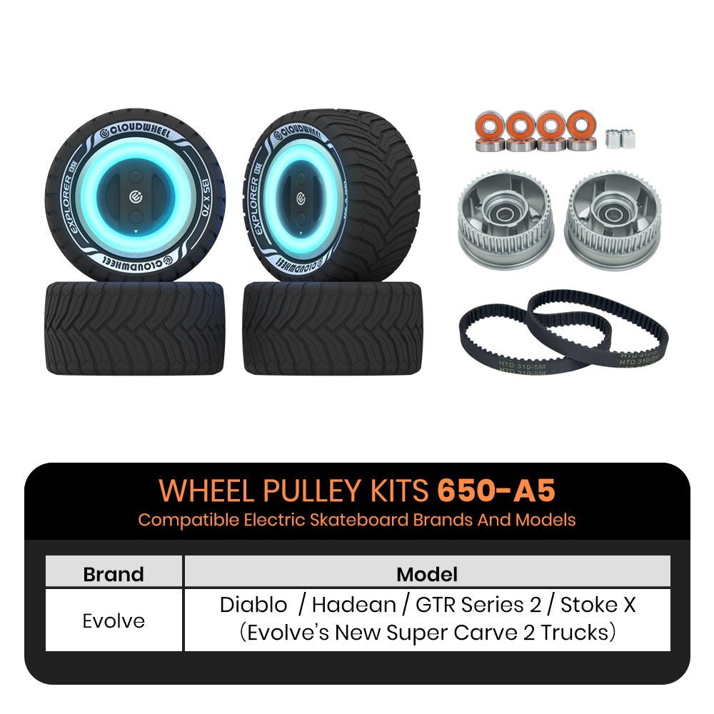 CLOUDWHEEL Explorer 135mm  Urban All Terrain Off Road Electric Skateboard Wheels