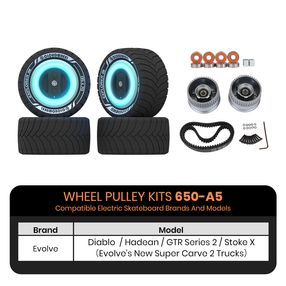 CLOUDWHEEL Explorer 135mm  Urban All Terrain Off Road Electric Skateboard Wheels