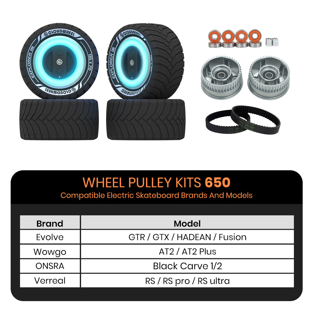 CLOUDWHEEL Explorer 135mm  Urban All Terrain Off Road Electric Skateboard Wheels