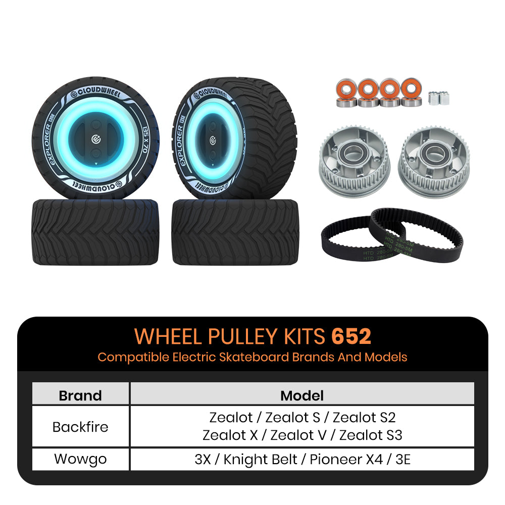 CLOUDWHEEL Explorer 135mm  Urban All Terrain Off Road Electric Skateboard Wheels