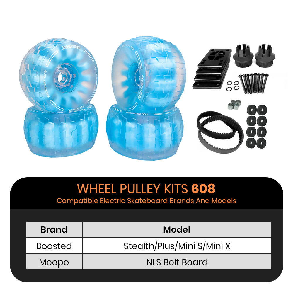 CLOUDWHEEL Discovery 120mm Urban All Terrain Off Road Electric Skateboard Wheels