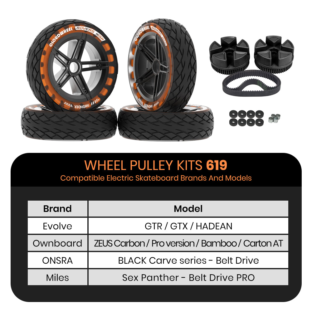 CLOUDWHEEL ROVERS 165R Urban All Terrain Off Road Electric Skateboard Wheels