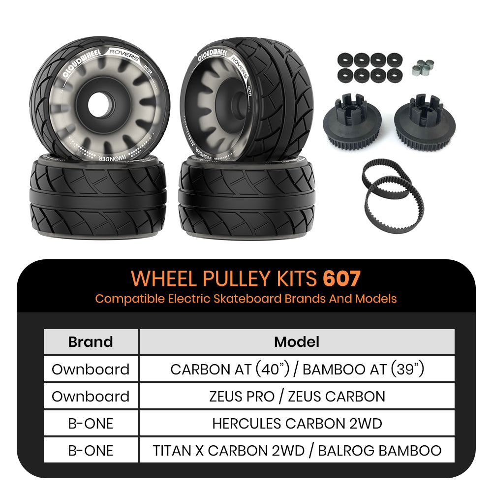 CLOUDWHEEL ROVERS 110R Urban All Terrain Off Road Electric Skateboard Wheels