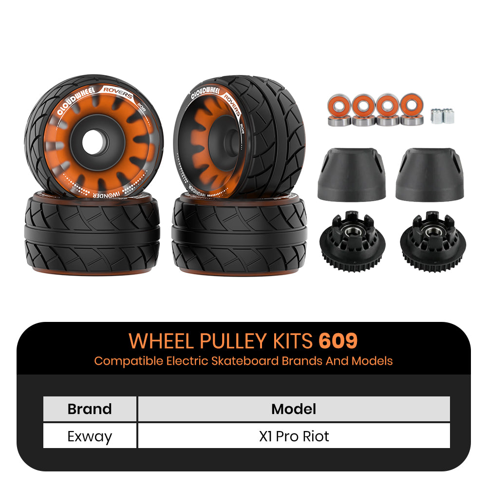 CLOUDWHEEL ROVERS 110R Urban All Terrain Off Road Electric Skateboard Wheels