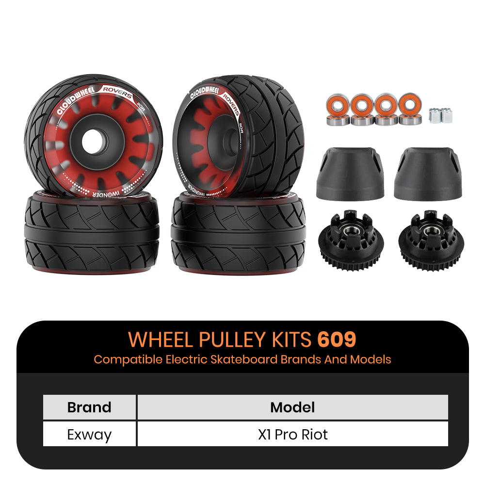 CLOUDWHEEL ROVERS 110R Urban All Terrain Off Road Electric Skateboard Wheels